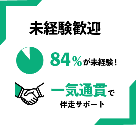 未経験歓迎
